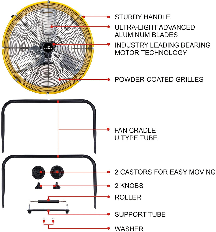 Tornado 24 Inch Grade UL Listed High Velocity Movement Heavy Duty Drum 3 Speed Air Circulator Fan 7800 CFM-Industrial. Commercial. Residential. and Greenhouse Use. Yellow
