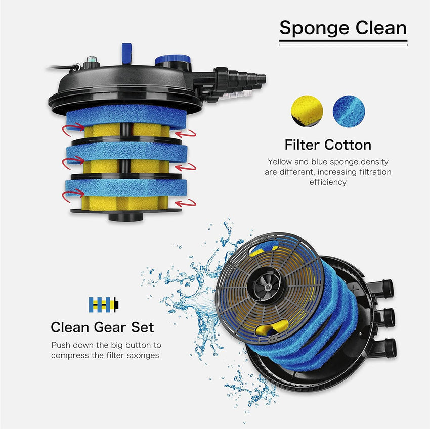 Pond Filter 2700-8000 Gallons 30000L - Bio Pond Filters for Outdoor Ponds with UV Light - Submersible Filtration System for Koi Fish. Aquarium Tank. Garden Water