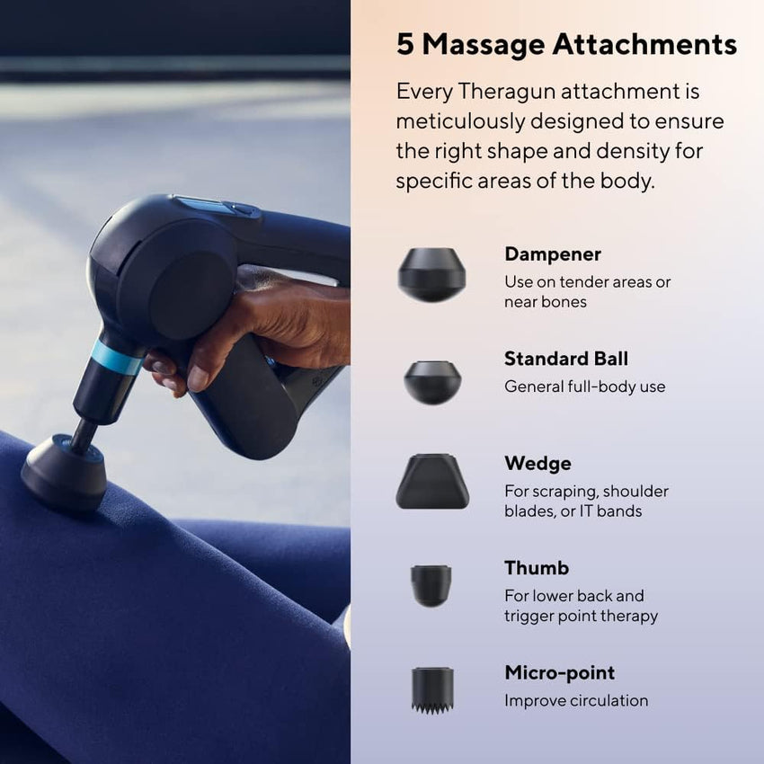 TheraGun Elite Ultra-Quiet Percussion Massage Gun for Deep Tissue Muscle Pain Relief. Handheld Electric Massager Perfect for Neck. Back. and Full Body Tension. Bluetooth and USB-C Charging. 5th Gen