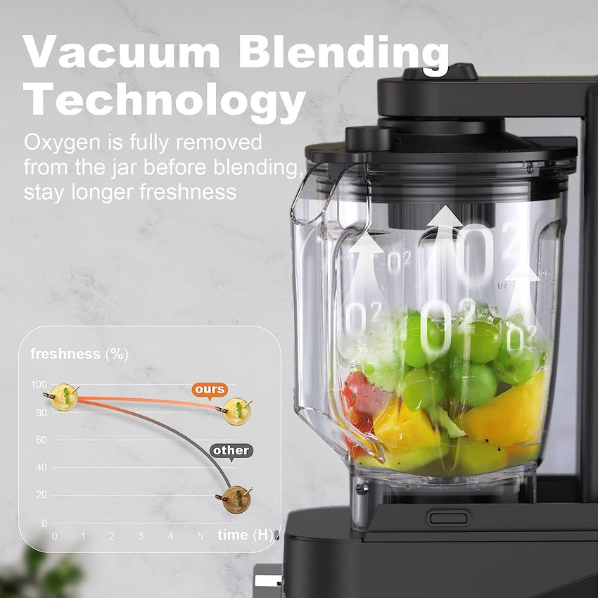 Kitchen Quiet Professional Blender: Vacuum Commercial Blender for Shakes and Smoothies - 56 Ounce Industrial Countertop Blender - 1500 Watt High Power Smoothie Blender with Guard. 29015 (Black)