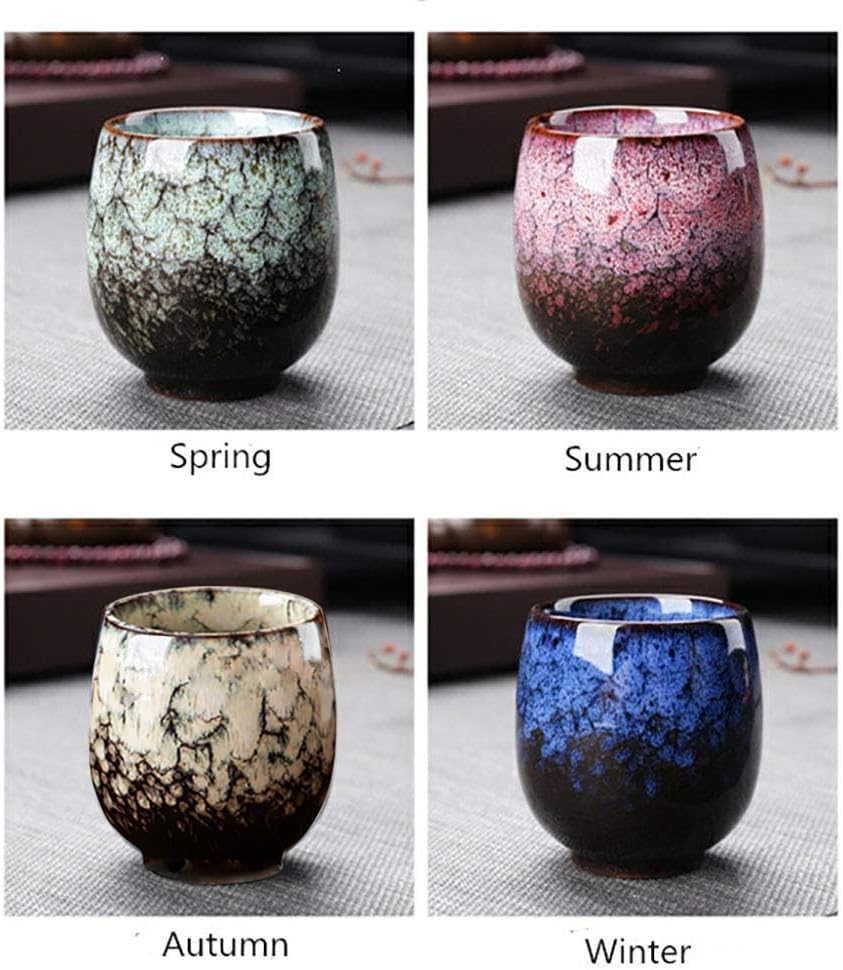 Lxuwbd Jianzhan Ceramic Teacup