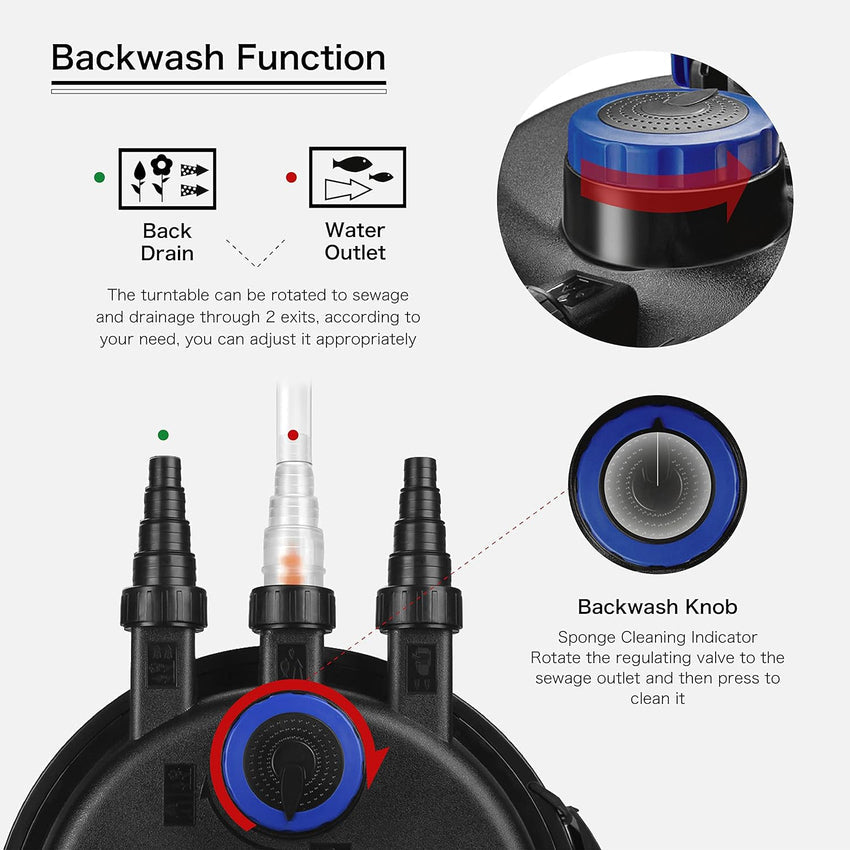 Pond Filter 2700-8000 Gallons 30000L - Bio Pond Filters for Outdoor Ponds with UV Light - Submersible Filtration System for Koi Fish. Aquarium Tank. Garden Water