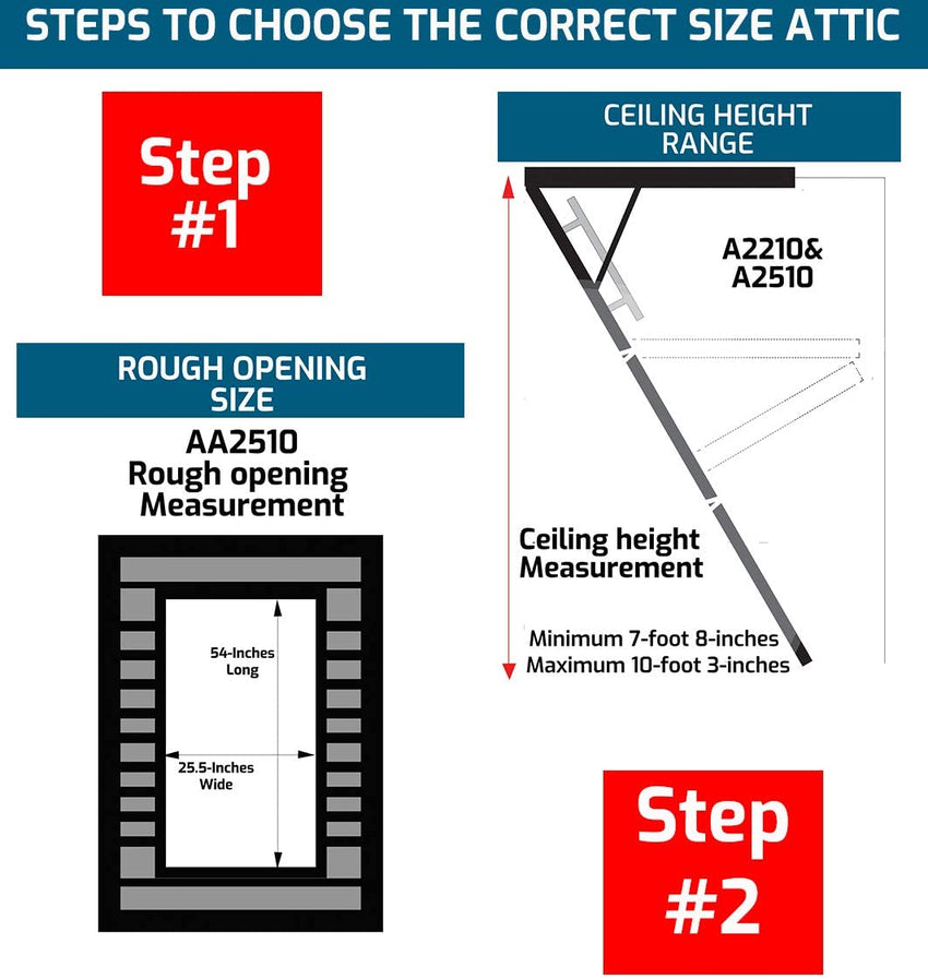 25-1/2 by 54-Inch Elite. 7'8′′-10-Foot Ceiling Height. 375-Pound Capacity. Type IAA. AA2510. Aluminum Ladder. attic. x Rough Opening. Silver